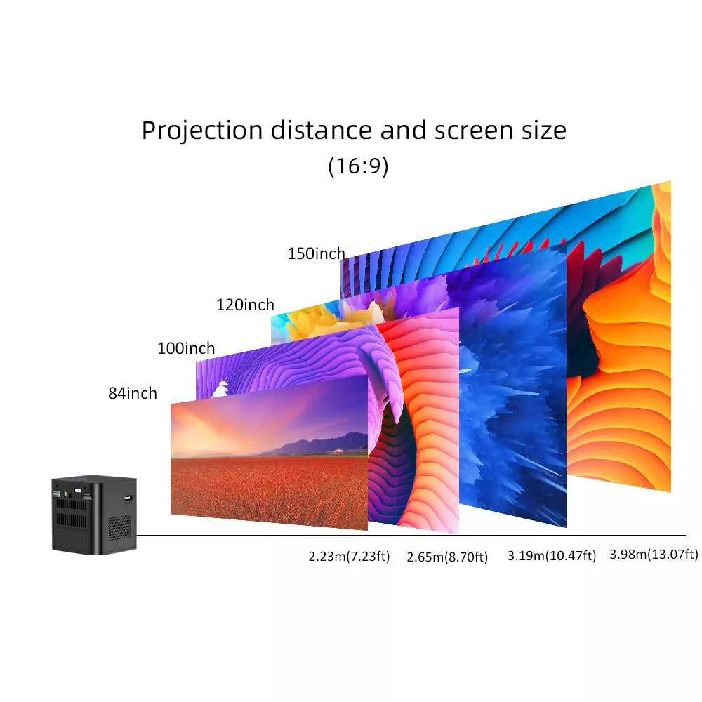 Vidéo Projecteur P19 3D 4K Mini 1080P Wifi
