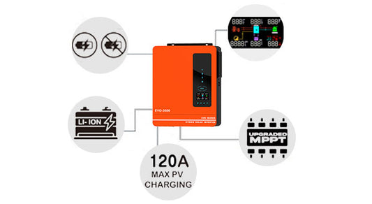 Kit Solaire 4.2Kwc avec stockage